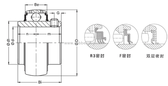 Insert Bearing UC205, High Quality Insert Bearing UC205,Chinese Insert Bearing Uc205 Supplier