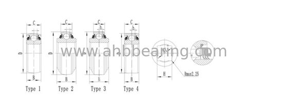 High-performance Agricultural Ball Bearing for Agricultural Machinery Accessories